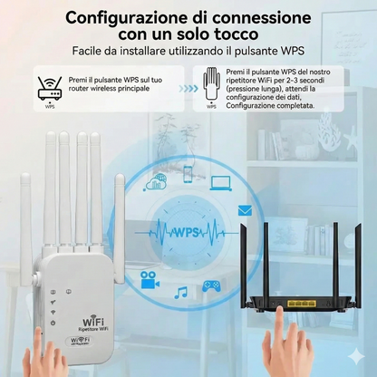 Ripetitore WiFi - 1200 Mbps