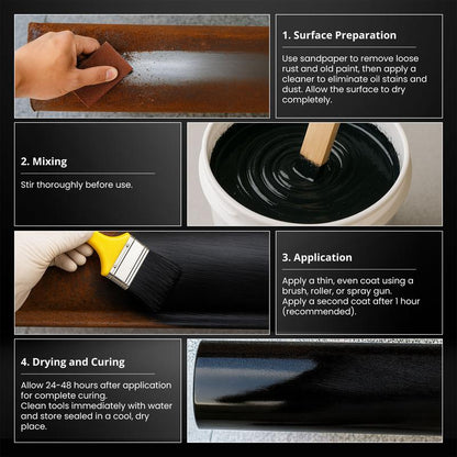 Protezione Antiruggine 2-in-1 Primer Metallico Resistente UV