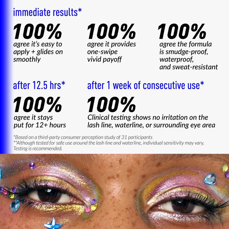 Eyeliner Glow Melt-On Resistente All'Acqua Effetto Multicromatico