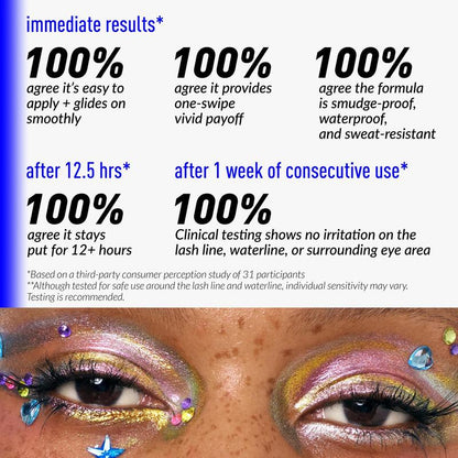 Eyeliner Glow Melt-On Resistente All'Acqua Effetto Multicromatico