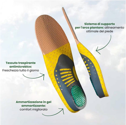 Offerta 2x1 per le solette ortopediche in gel FootLive™!