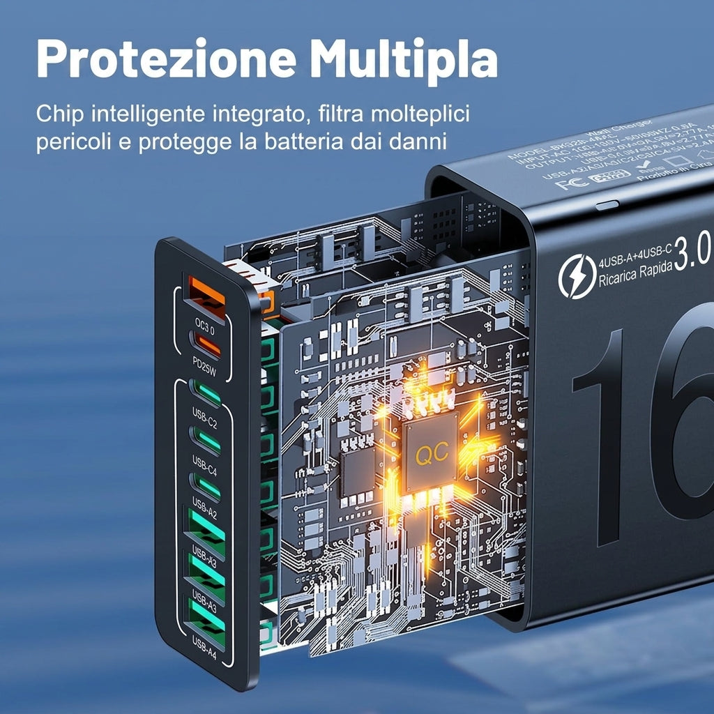 Ricarica Veloce Hub USB 8 Porte Multiporta USB-C e USB-A