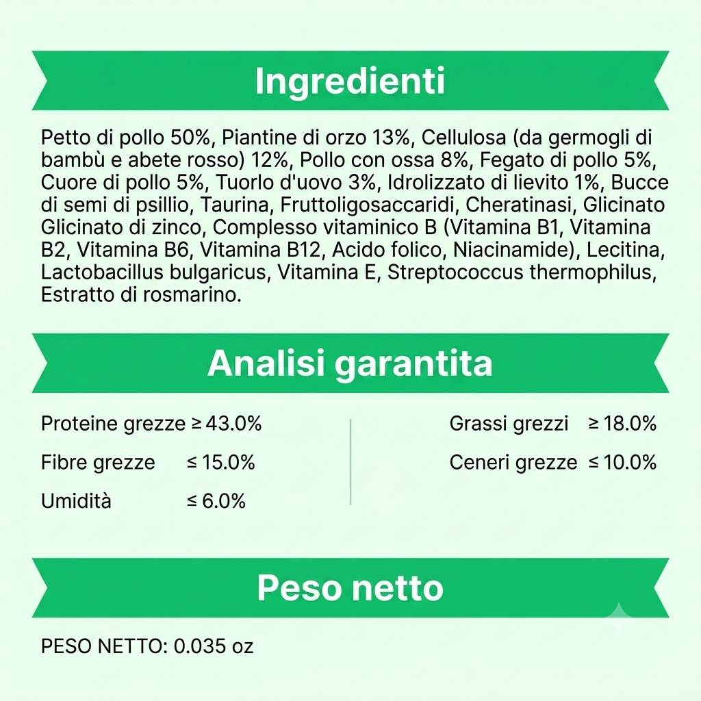Controllo Palline di Pelo Snack per Gatti con Erba d'Orzo