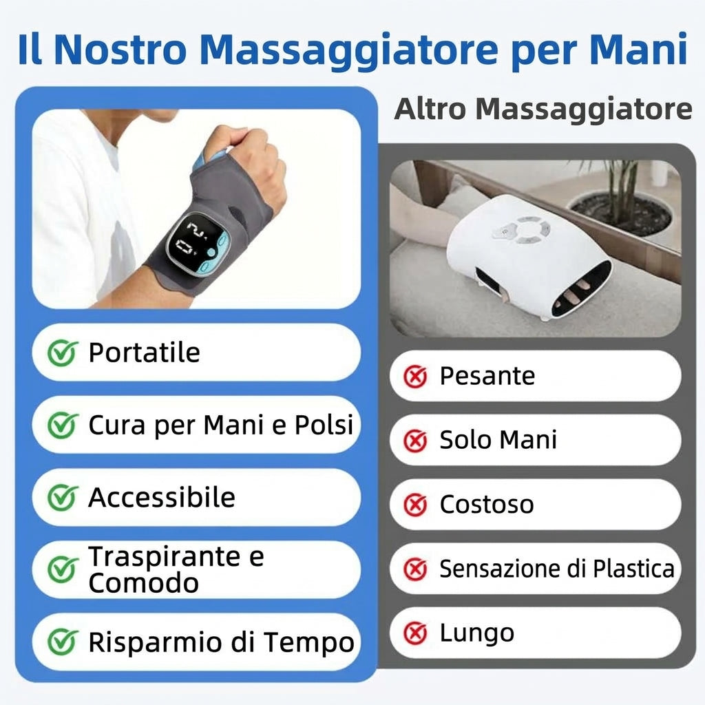 Sollievo Dal Dolore Massaggiatore Mani Elettrico Con Calore