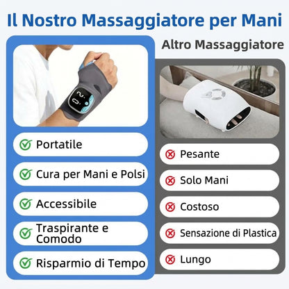 Sollievo Dal Dolore Massaggiatore Mani Elettrico Con Calore