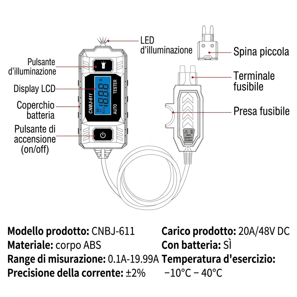 Tester Circuiti DC 48V Compatto con Batteria 23A 12V Impermeabile
