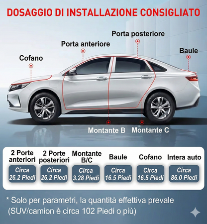 10 metri - Guarnizione per portiera auto