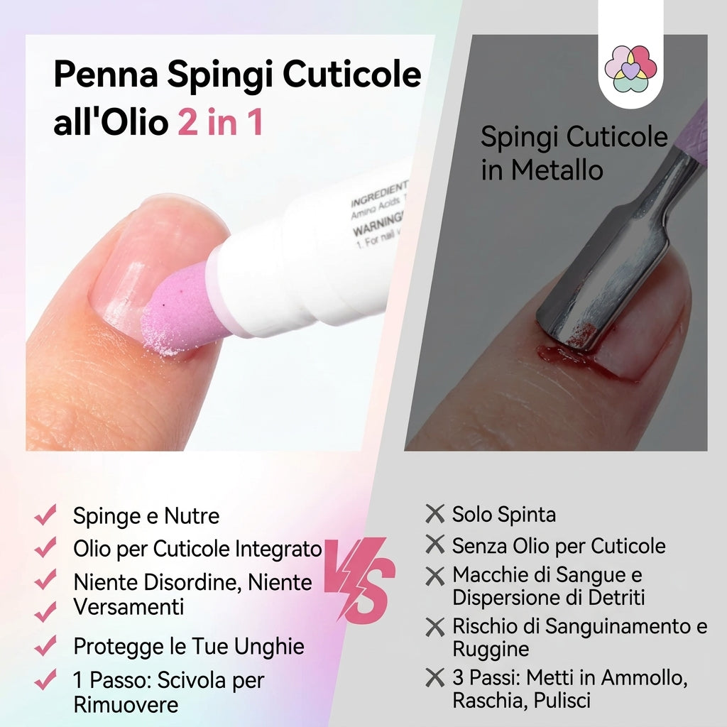 Idratazione Cuticole Penna Rimuovi Cuticole Punta Ceramica