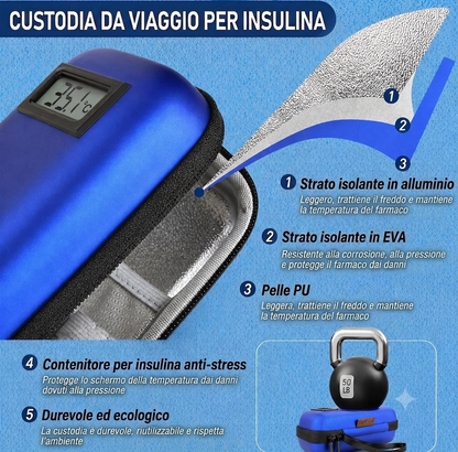 Palamot ThermoCare™ Custodia Isotermica per Insulina