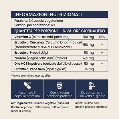 Capsule di curcuma al 95% di curcumina