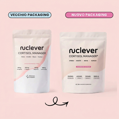 Nuclever Gestore del Cortisolo
