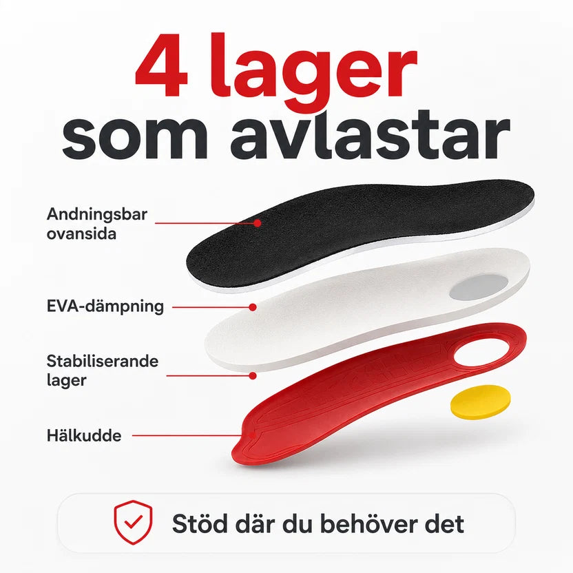 PalamotStep™ – Per chi vuole camminare più a lungo con meno dolore