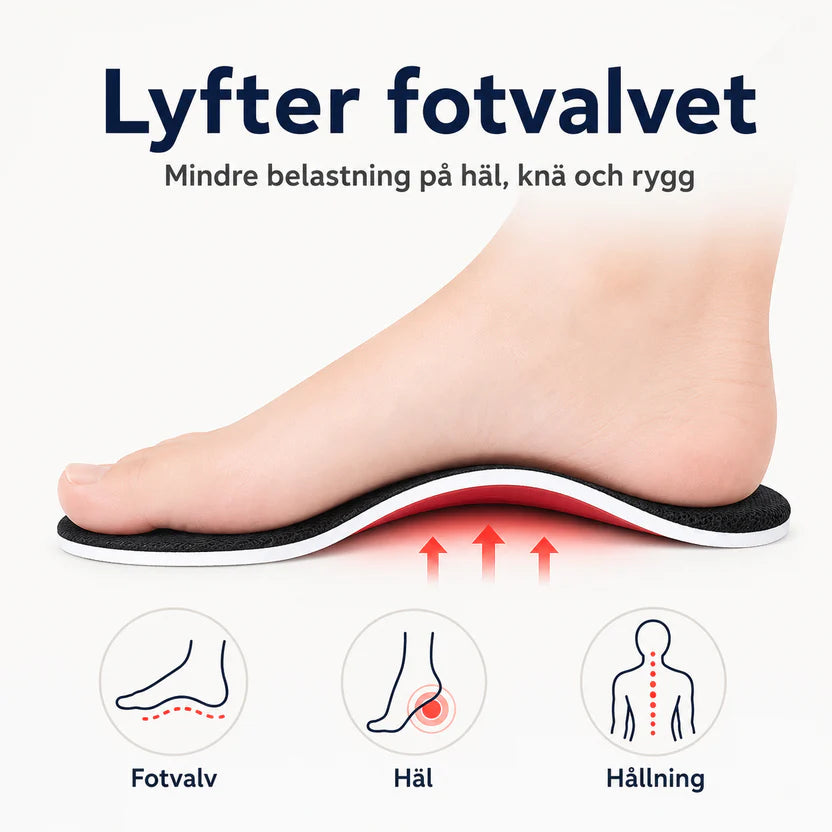 PalamotStep™ – Per chi vuole camminare più a lungo con meno dolore