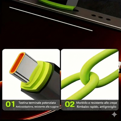 Colore Verde - Ricarica Veloce Cavo Dati 240W Compatibile Apple e Type-C