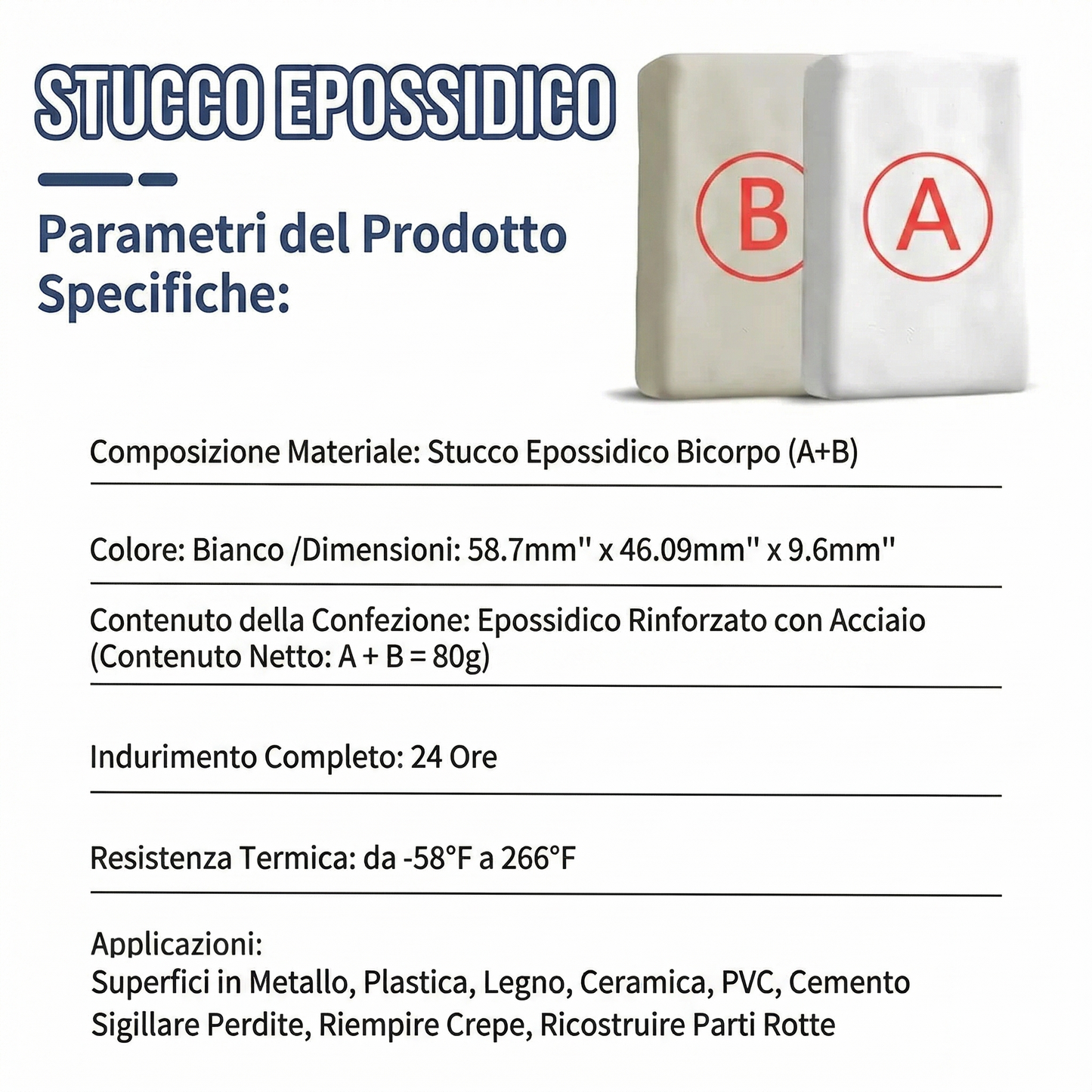 Stucco epossidico rinforzato con acciaio SOPAMI – Riparazione permanente per metallo, legno e calcestruzzo