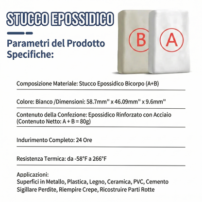 Stucco epossidico rinforzato con acciaio SOPAMI – Riparazione permanente per metallo, legno e calcestruzzo