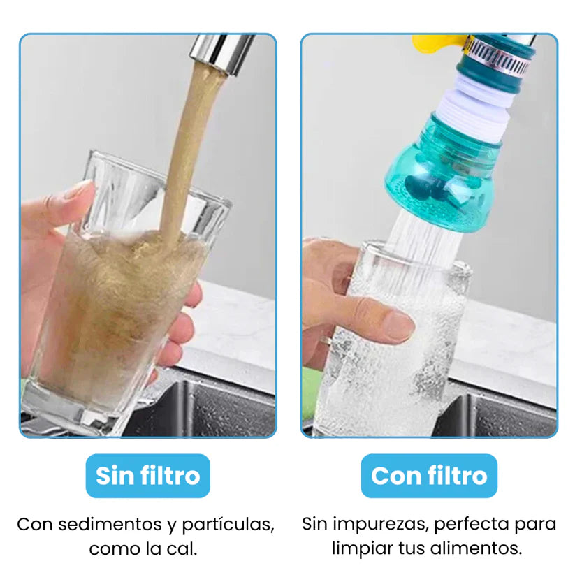 Prolunga per filtro antispruzzo | AquaFlex™