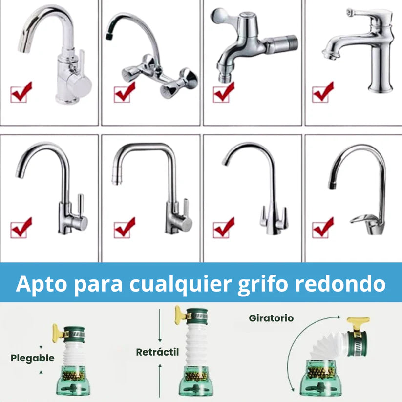 Prolunga per filtro antispruzzo | AquaFlex™