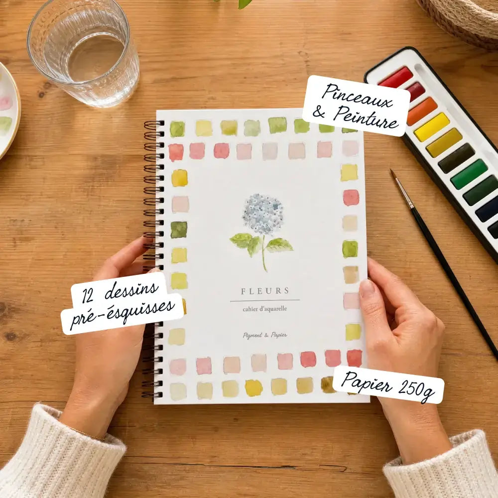 Il kit Creative Disconnect