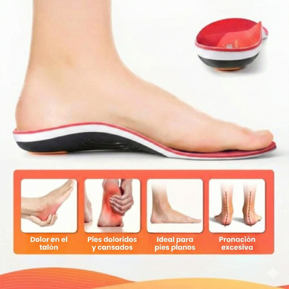 Solette per piedi piatti e sollievo dalla fascite plantare