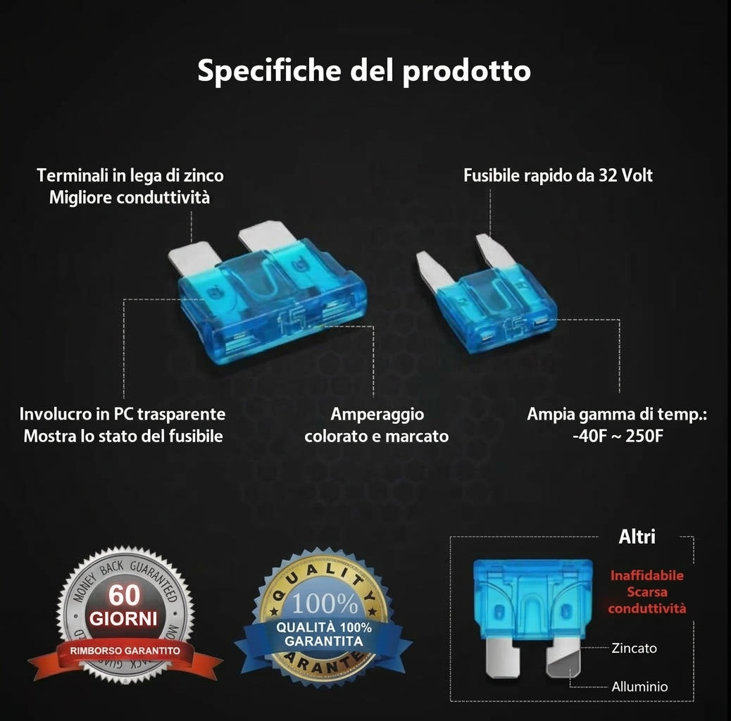 Protezione Sovraccarico Fusibili Auto Zincati Set Colorato 306 Pezzi