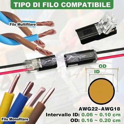 30 unità – Connettore a scatto a doppio filo