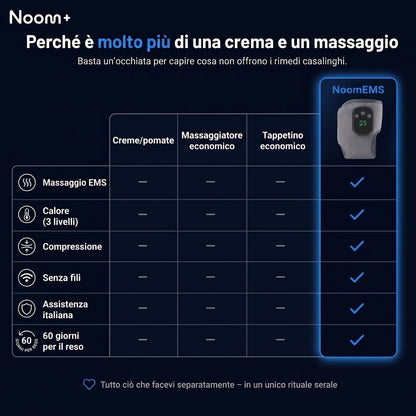 Palamot™ - Massaggiatore terapeutico per piedi 3-in-1 🇮🇹