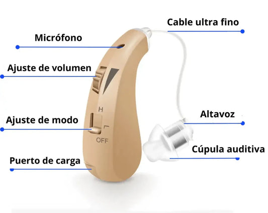 Apparecchi acustici ricaricabili