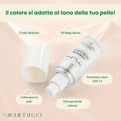 Fondotinta liquido PerfectBlend: si adatta al tono della tua pelle