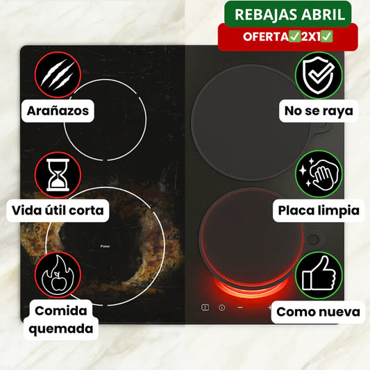 Pellicola protettiva antigraffio a induzione | PlacaSafe™