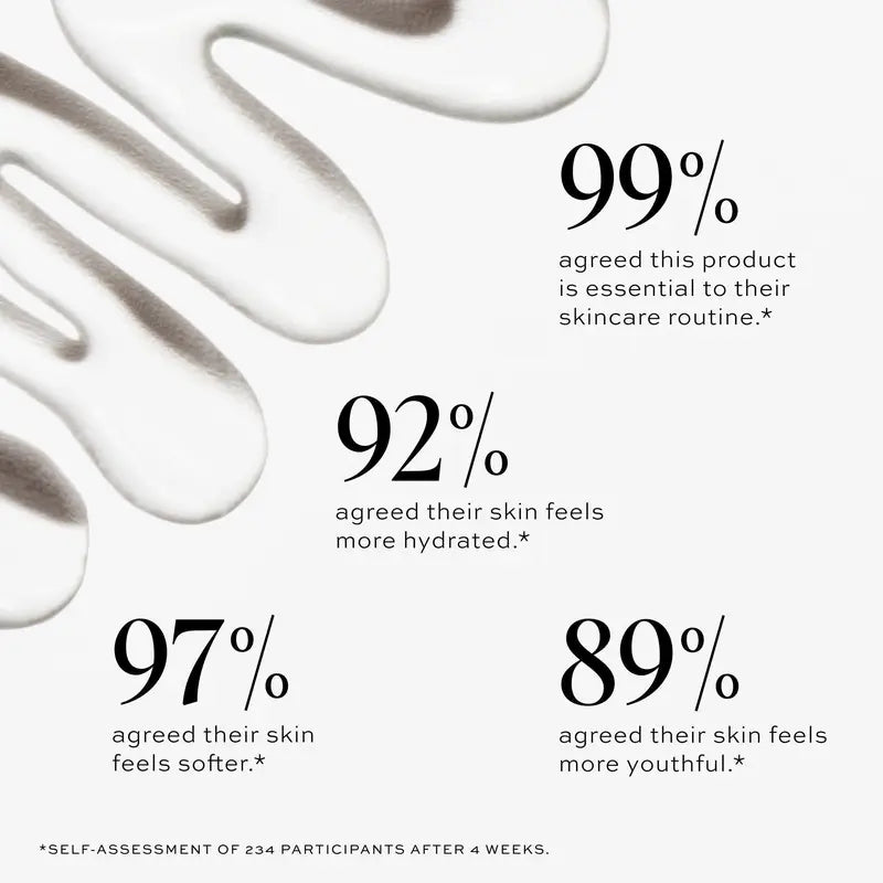 Crema Illuminante Viso con Niacinamide per Pori Minimizzati