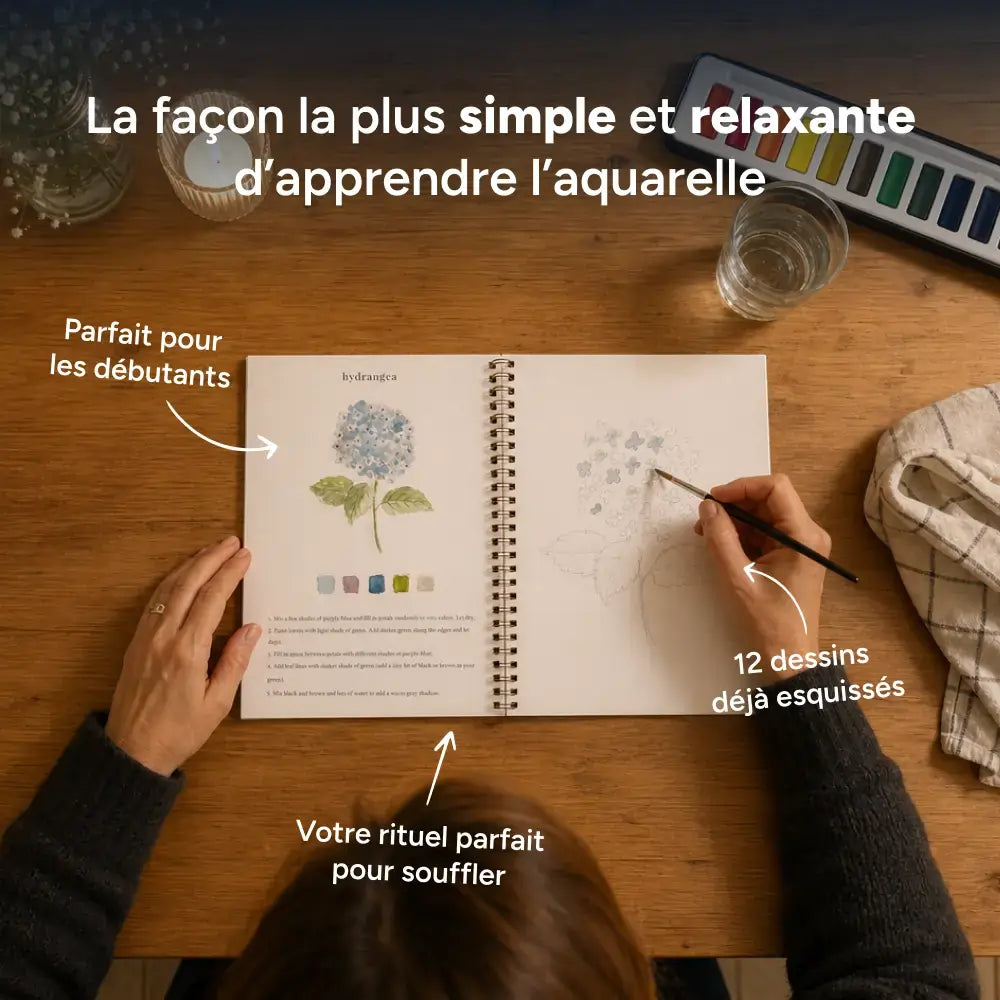 Il kit Creative Disconnect