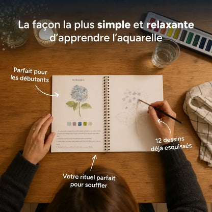 Il kit Creative Disconnect