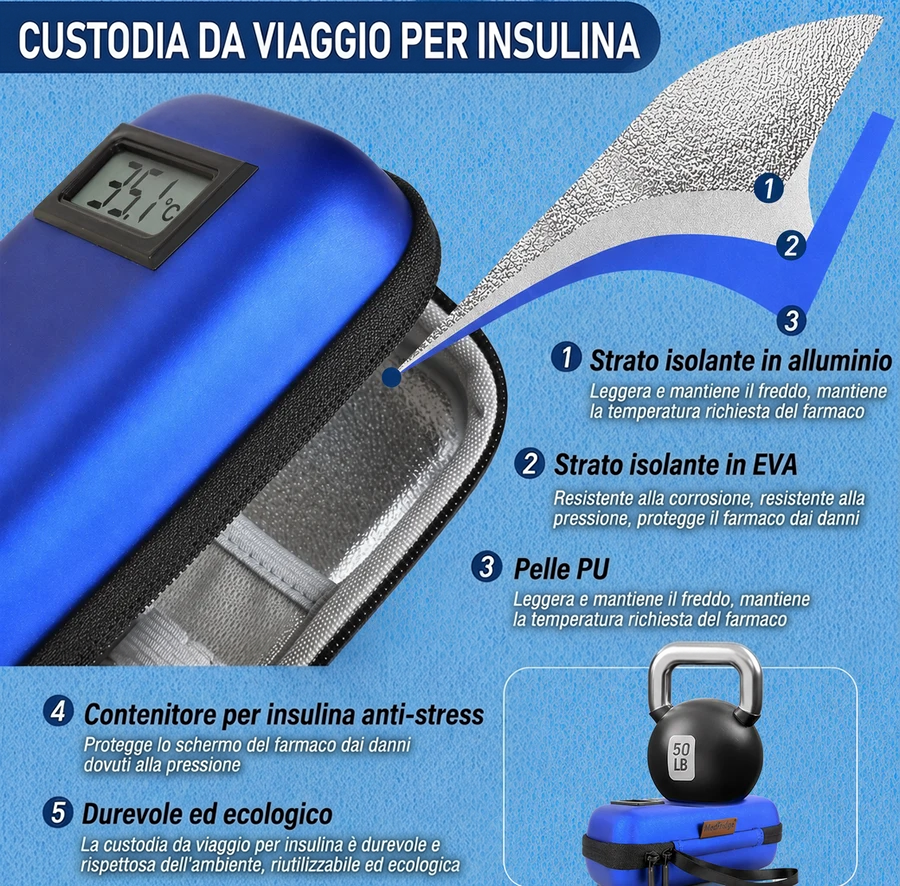 Palamot ThermoCare™ Custodia Isotermica per Insulina