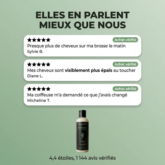 Celestine Shampoo al Rosmarino & Cheratina