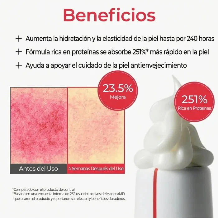 Crema ringiovanente Koriderm™ (Tutto in uno)