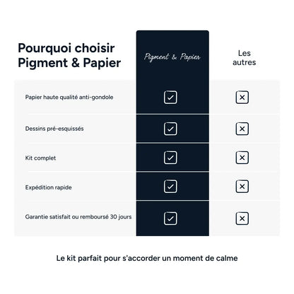 Il kit Creative Disconnect